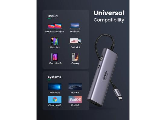 UGREEN 7-in-1 USB-C Hub with 4K@60Hz HDMI, 100W PD & SD/TF Card Reader